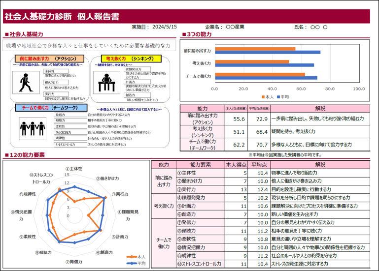 画像に alt 属性が指定されていません。ファイル名: %E7%94%BB%E5%83%8F4.png